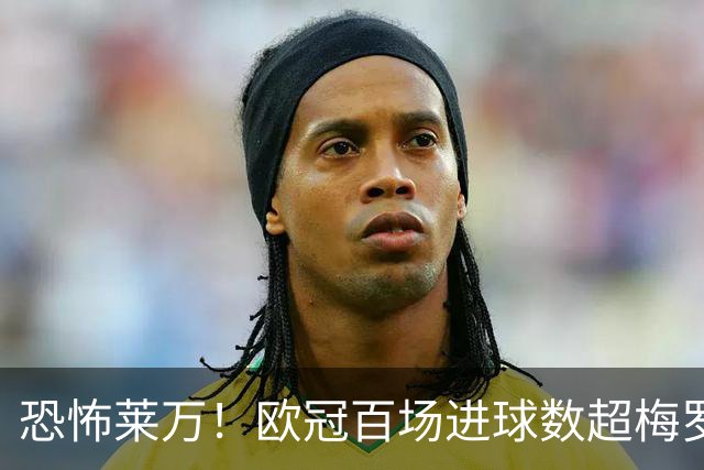 恐怖莱万！欧冠百场进球数超梅罗 当世第一前锋