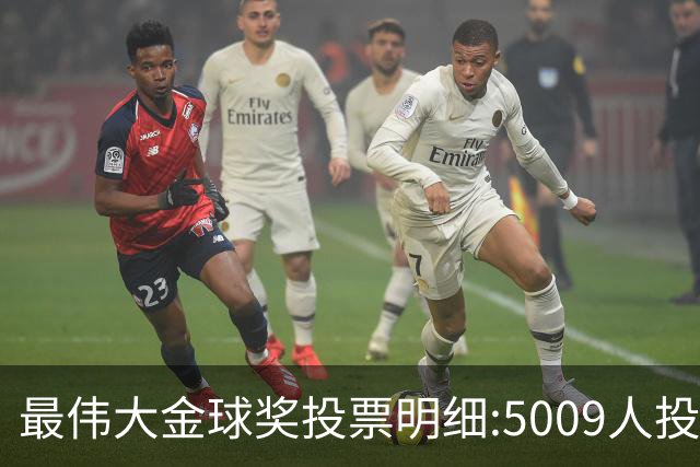 最伟大金球奖投票明细:5009人投多票 44人投超10次 4665人投2-4次